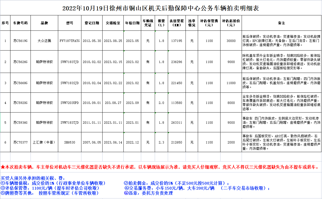 1665452773106351.png image.png